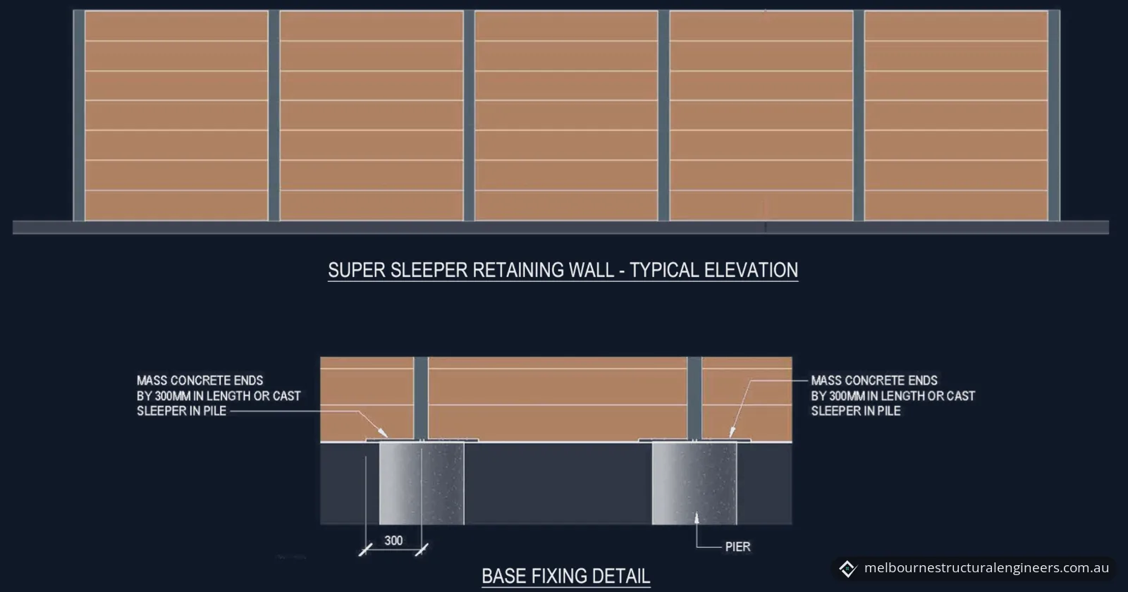 Typical elevation of a sleeper retaining wall, with sleepers stacked between steel posts, above a base fixing detail showing the sleeper ends at two concrete piers, drawn in light lines on a dark background