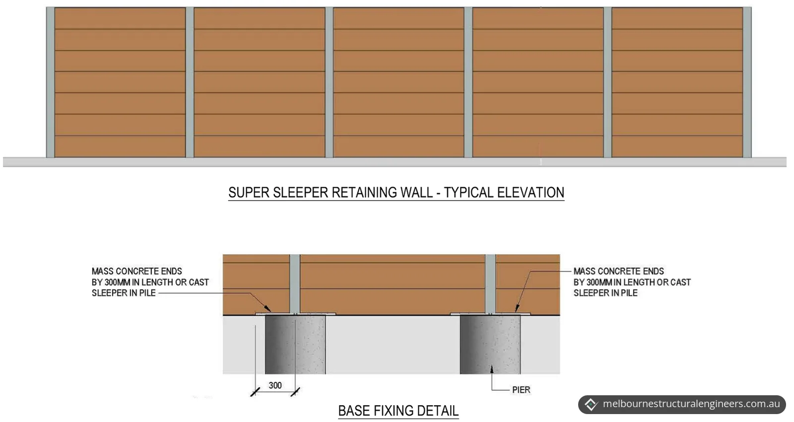 Typical elevation of the retaining wall with sleepers stacked between steel posts, and a base fixing detail showing the lowest sleepers meeting two concrete piers